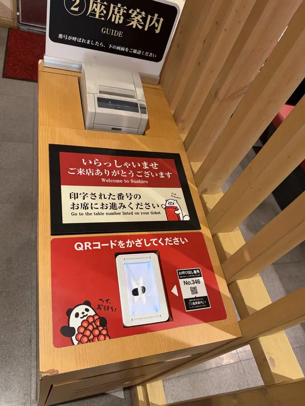 Step photo
